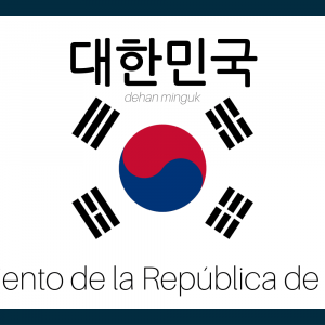 Nacimiento de la República de Corea