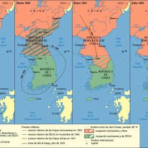 Análisis de la Guerra de Corea.